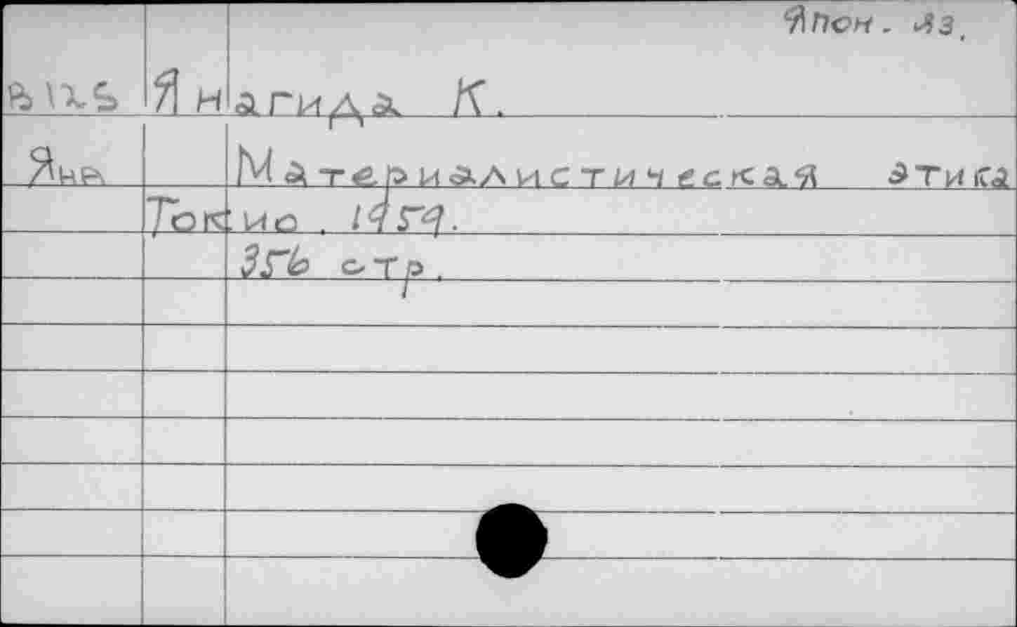 ﻿— ft as	Ян	'TiПен. Лз, АГИДок К.
		N Ä Тёр К <5кА И С Tbi H ЙС к а. «Я
	7ок	:ио ■ l4rq.
		ЗГЬ О Т Р ■
		
		
		
		
		
		
		